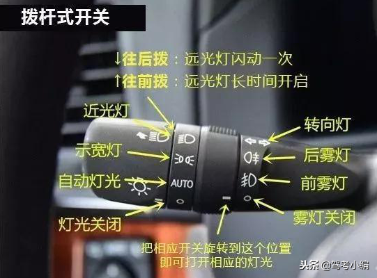 科目三考试详细步骤，2022年科目三考试详细步骤（科目三C1全程16项考试详细流程解析）