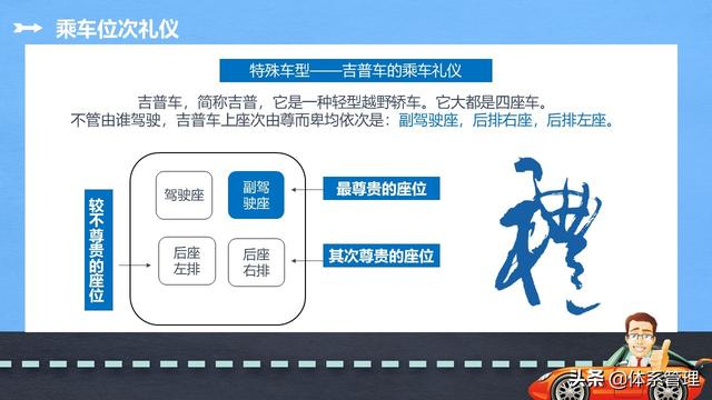 接待乘车礼仪，接待乘车礼仪规范（商务礼仪培训之乘车礼仪知识学习）