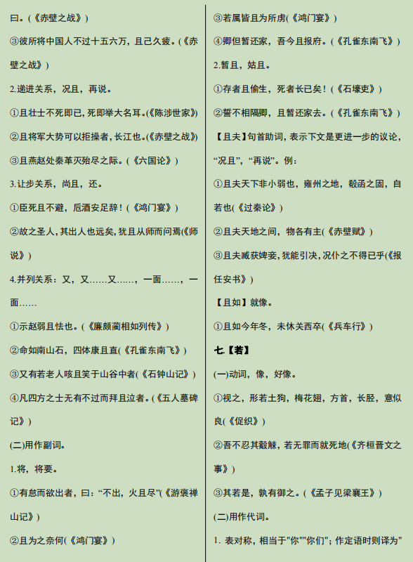 18个虚词，高中18个虚词整理（全是文言文难点虚词解析）