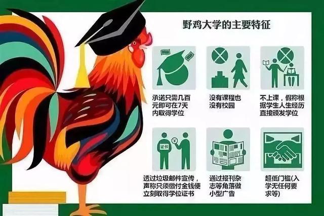 华清大学是什么大学，清华大学是什么学校（陕西15所“野鸡大学”）