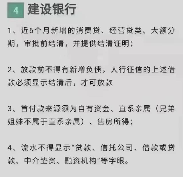 银行放款流程（个人房贷按揭7步骤+四大银行放款审查条件）