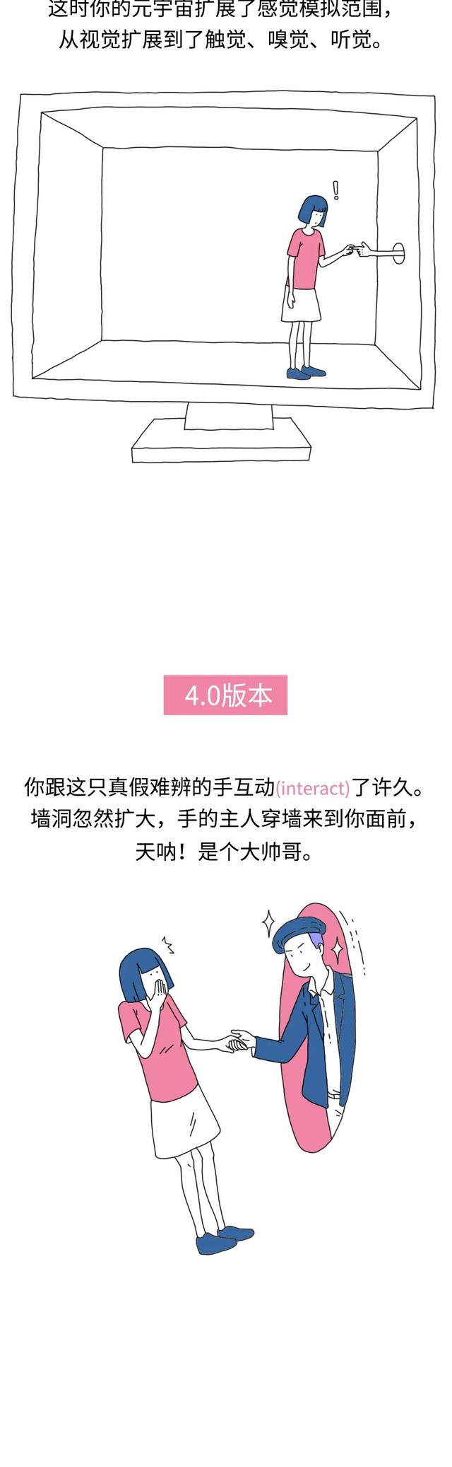 宇宙怎么画，宇宙怎么画简笔画图片（手把手教你造一个元宇宙丨图图科幻）