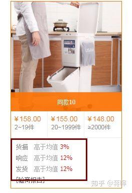 淘宝一件代发(一件代发的货源怎么找)