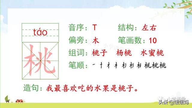 嫩的拼音是什么音，嫩的拼音是什么组词（二年级下册语文课文2《找春天》图文详解及同步练习）