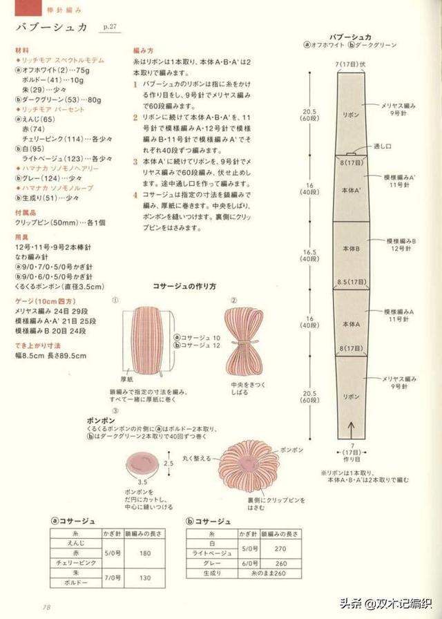 戴在头发上的装饰品图，头上戴的饰品图片大全（四季可搭各种风格的零线编织发带6款）