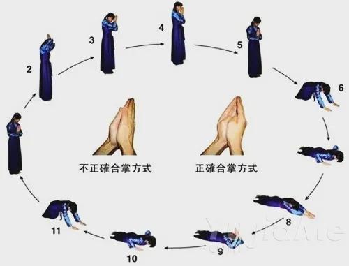 人类的108种情绪，人都有哪几种情绪（中医角度看108大礼拜）