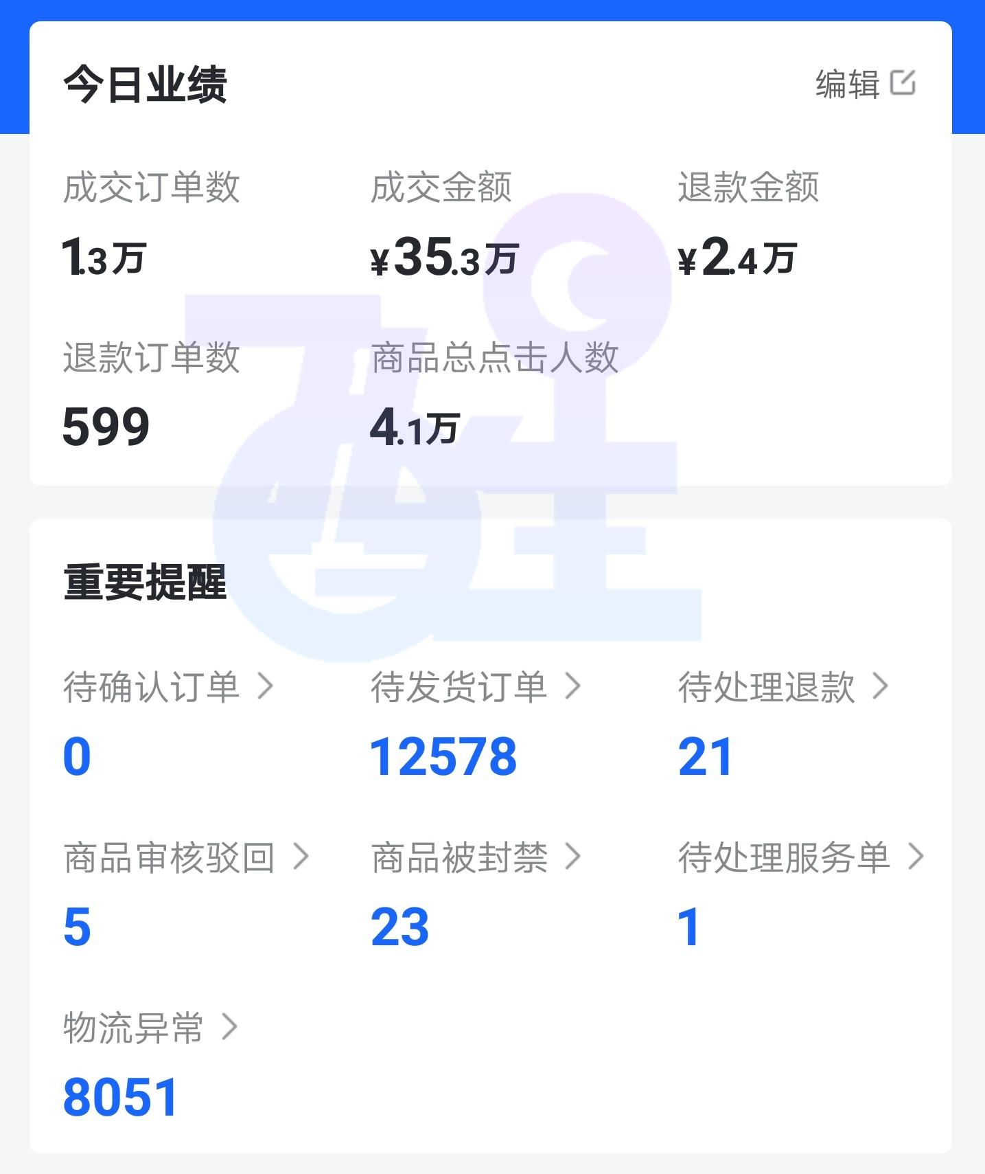 有货源如何找合作商(卖鞋子怎么找货源)