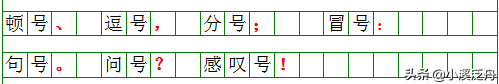 逗号是什么意思，语文学习中常见的标点符号的用法总结