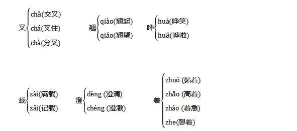 瞄什么意思解释，瞄字笔画笔顺（部编版语文五年级下册知识点）