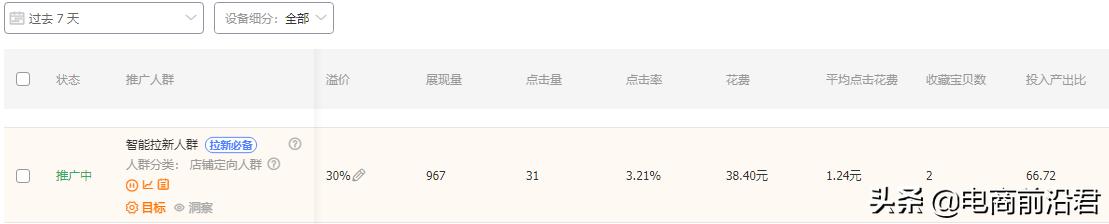 直通车技巧使用案例，淘宝直通车推广怎么做