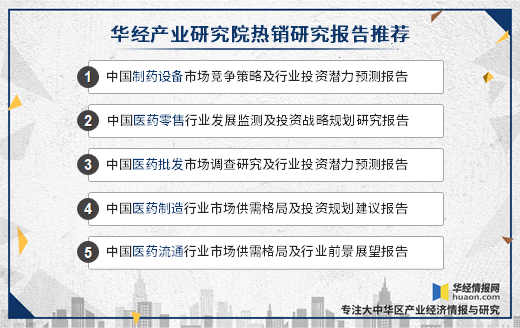 制药装备，中国制药设备行业发展现状及趋势分析（制药装备龙头企业）