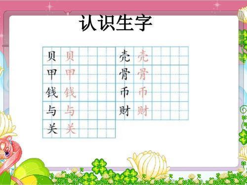 造句:(家长可以选择相对简单的词语,让孩子试着造个句子)可组词:贝壳