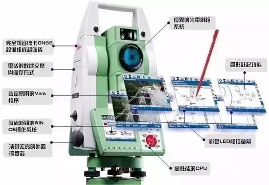 全站仪坐标放样，用全站仪坐标放样步骤（全站仪坐标放样步骤、）