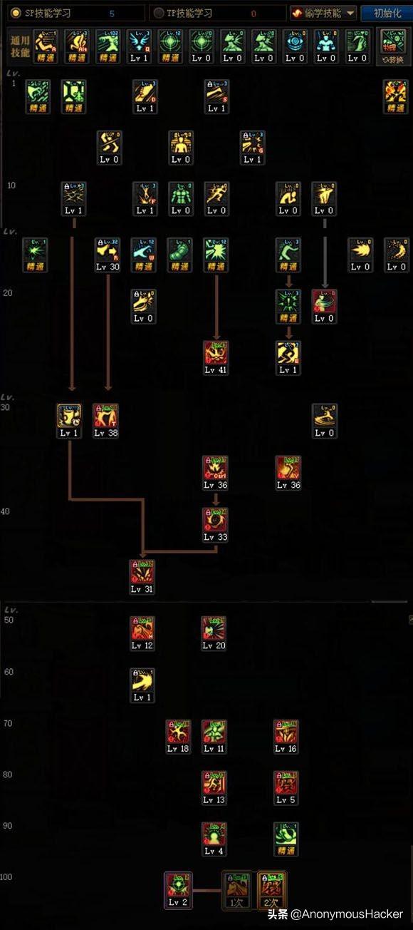 dnf100级狂暴者武器搭配，DNF100级史诗武器大全及全职业技能加点推荐