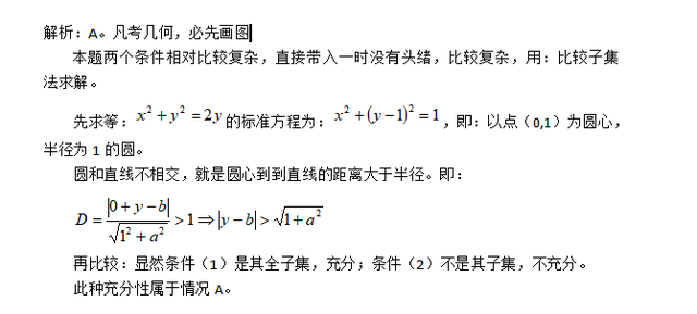 解析几何公式，三角形的函数公式大全（数学锦鲤│平面解析几何公式大全）