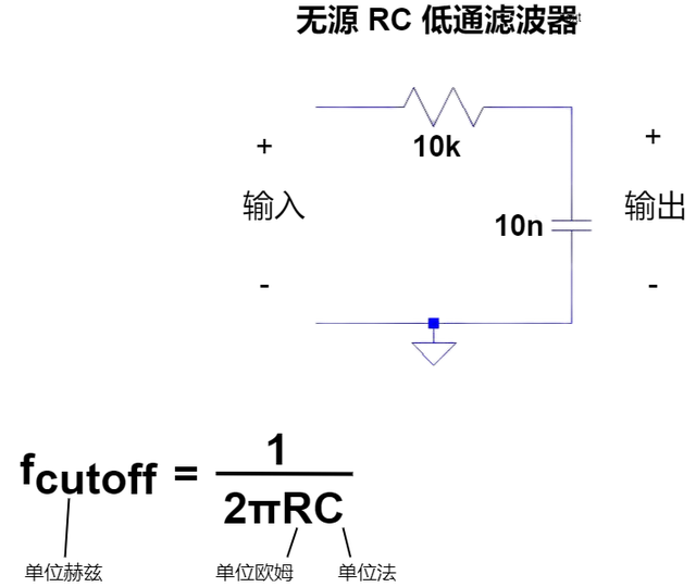 滤波器电路，滤波器电路图符号（无源 RC 低通滤波器教程）