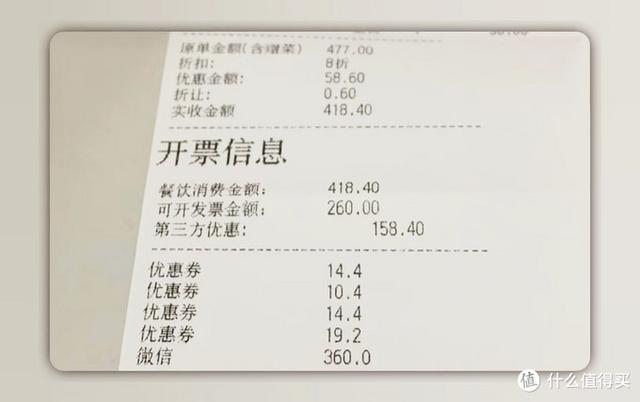 海底捞微信怎么预约，海底捞能微信预约吗（“黑海”告诉你海底捞怎么吃更划算）