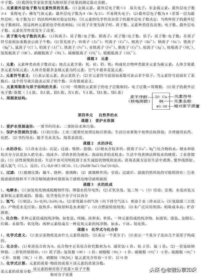 干冰是纯净物吗，寒冷的干冰是纯净物吗（初三化学各单元中考必背知识点总结）