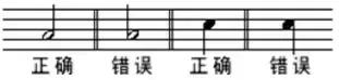 十六分音符怎么画，4分音符,8分音符,16分音符（如何教孩子快速认识并记住音符）