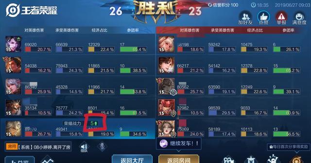 王者如何换头像，怎么在王者游戏里面换头像（独立设置游戏头像步骤公布）