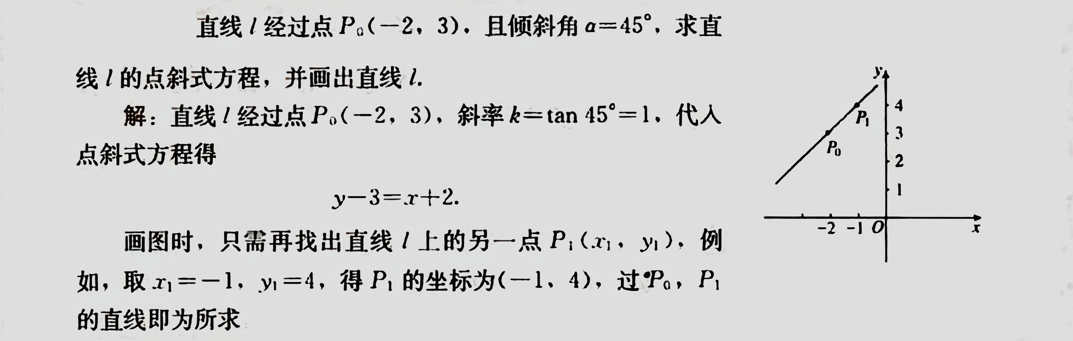 初中直线方程公式，空间直线方程的几种形式