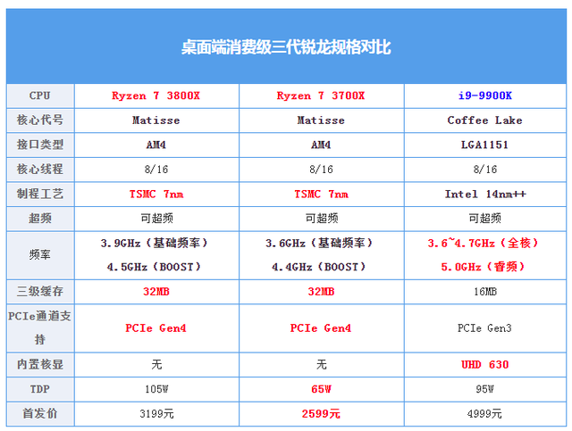 fpu是什么意思，客舍是什么意思（终于知道为什么叫它智商检测U）