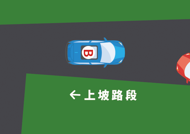 上坡车与下坡车哪个让行，转弯上坡车让下坡车还是下坡让上坡车（开车遇到这22种情况）