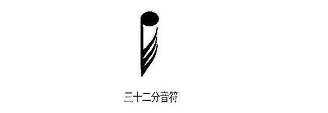 十六分音符怎么画，4分音符,8分音符,16分音符（如何教孩子快速认识并记住音符）
