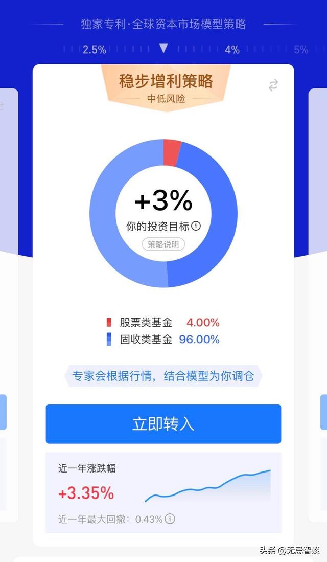 支付宝怎么用基金赚钱快，支付宝怎么用基金赚钱快点？