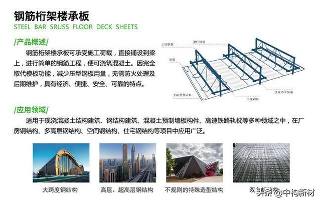 钢筋桁架楼承板规格，钢筋桁架楼承板规格型号（钢筋桁架楼承板TD4-140参数及一平方钢筋重量）