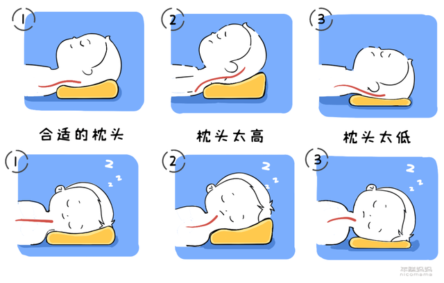 儿童用什么枕头好，儿童枕头哪个牌子好（宝宝多大开始用枕头）