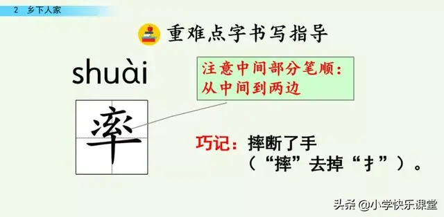 耸的部首（送的部首，小学部编四年级语文下第2课《乡下人家》图文+知识点+同步练习