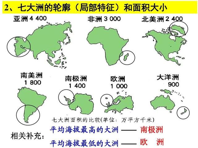 世界共有几个洲，每个洲分别有哪些国家（秒懂七大洲、五大洋）
