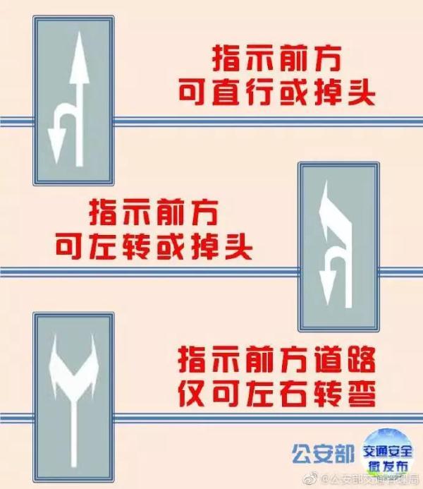 道路双箭头标志表示什么，路面上画的各种箭头都代表什么