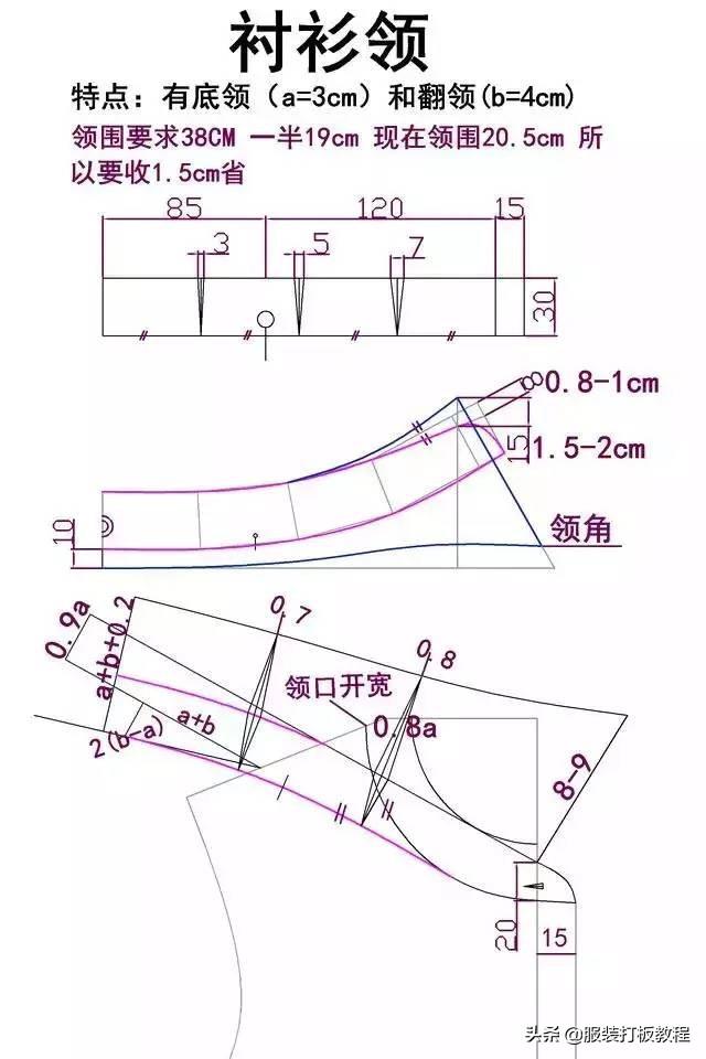 服装纸样自学教程大全，20种领型制版教程的纸样画法