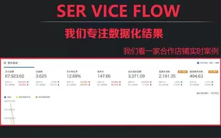 淘宝店招在线制作(店招在线设计生成器)