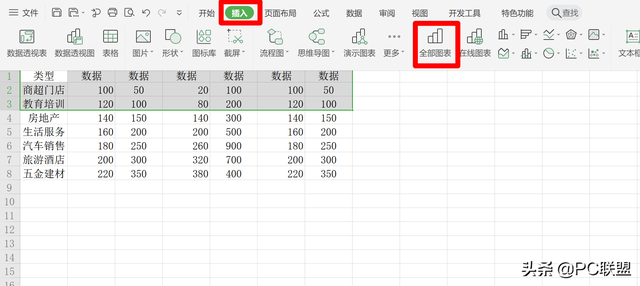 wps如何插入图表，wps表格怎么插入数据图表对比图（excel中你可能不知道的小技巧）
