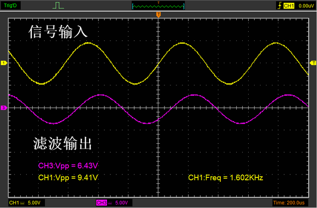 滤波器电路，滤波器电路图符号（无源 RC 低通滤波器教程）