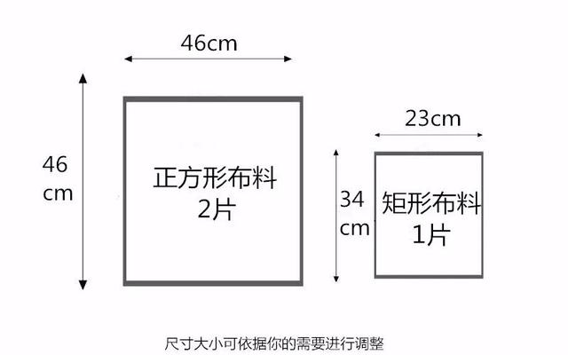 牛仔裤改造小包包图解，旧牛仔裤改造实用包包教程图解（家里穿旧的牛仔裤不要扔）