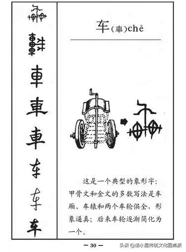 汉字字体的演变，关于汉字的字体的演变（从字源到甲骨文、金文、小篆再到楷书、行书的过程）