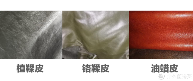 绵羊皮、山羊皮、牛皮等皮衣材质怎样区分，怎样区分皮衣是山羊皮还是绵羊皮（不知道怎么选购皮衣）