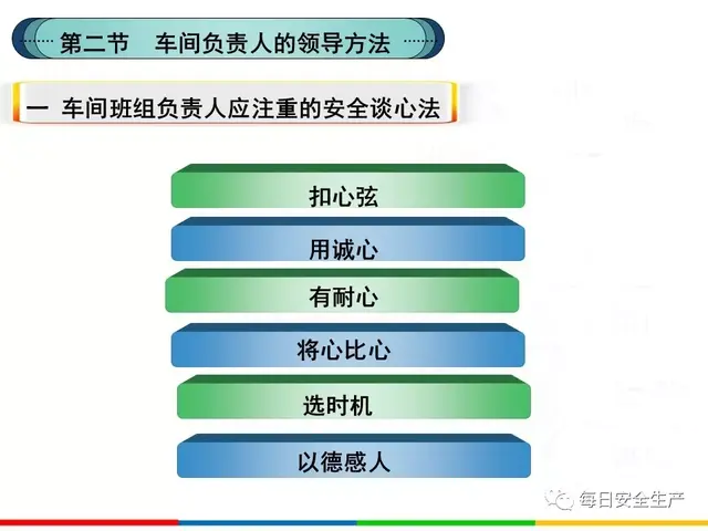 四不伤害的内容是什么，四不伤害是指什么（干货丨全员反“三违”）