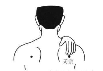 颈椎病三个按摩穴位，每十个人中就有一个颈椎有问题
