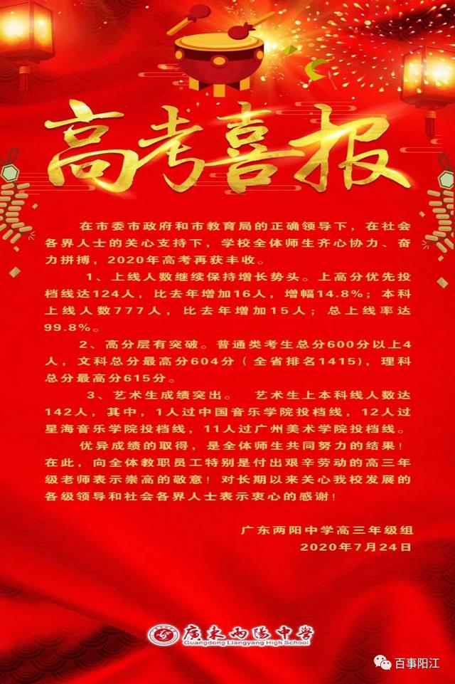 2021广东两阳中学高考喜报成绩、本科特控线上线人数情况，广东两阳中学2019高考喜报（2020年阳江市各中学高考喜报出炉）