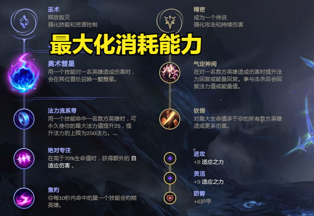 LOL：韩服寒冰新玩法，魔宗幕刃穿甲流，搭配法辅压制力拉满