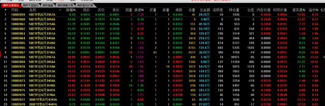 股票带融字是什么意思（A股的做空工具）