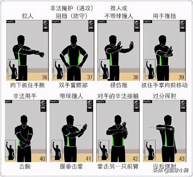 篮球犯规手势是什么,30种篮球犯规手势动作图解(裁判手势意思.