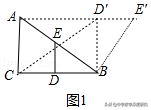 bf的五种意思，bf是什么意思（值得关注一类特殊问题）