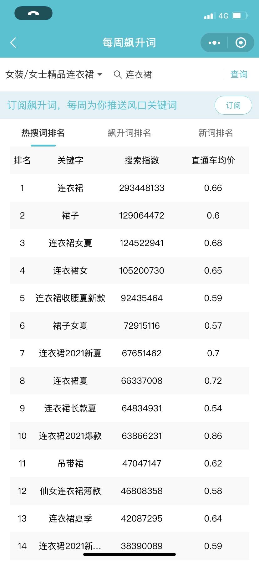 宝贝降权如何查询（淘宝宝贝降权查询十大原因）