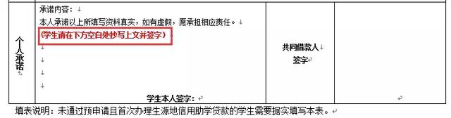 续贷声明怎么写200字，200字续贷声明怎么写（生源地助学贷款申请开始啦）